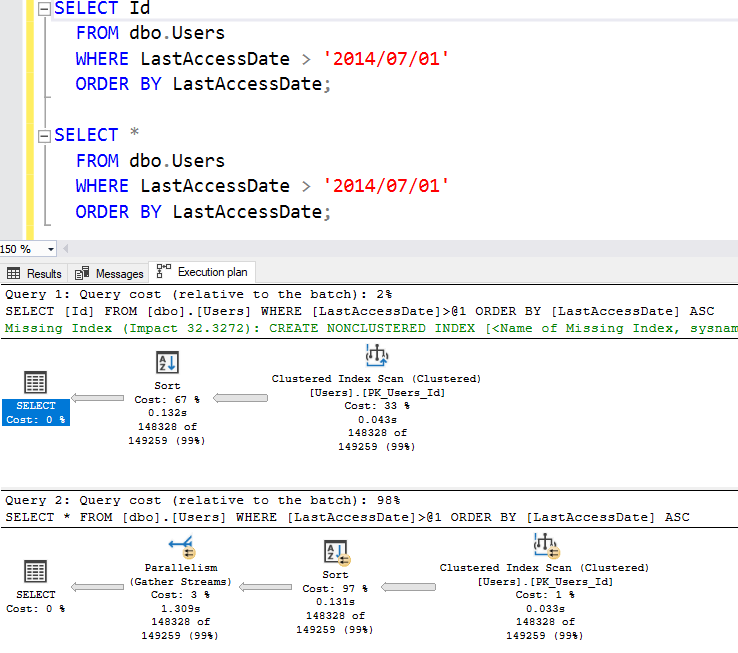 Case SQL множественный. Select from where последовательность. Select Case MYSQL сложные запросы. SQL ex 47. Select from a b