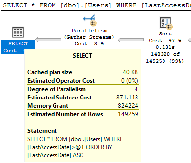 Как думать подобно SQL Server: опасности оператора SELECT * | SQL-Ex blog