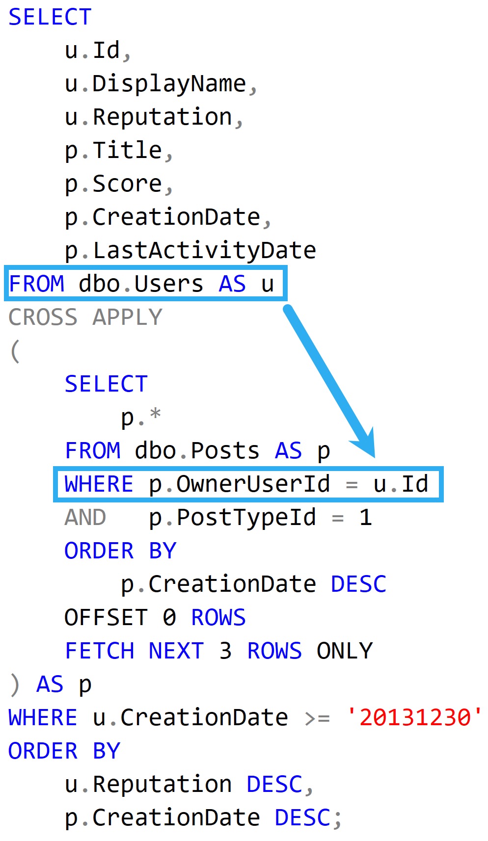 Шпаргалка по правильному написанию запросов к SQL Server: Cross Apply и ...