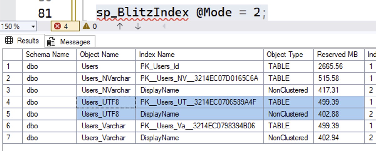 Что использовать: VARCHAR или NVARCHAR? | SQL-Ex blog